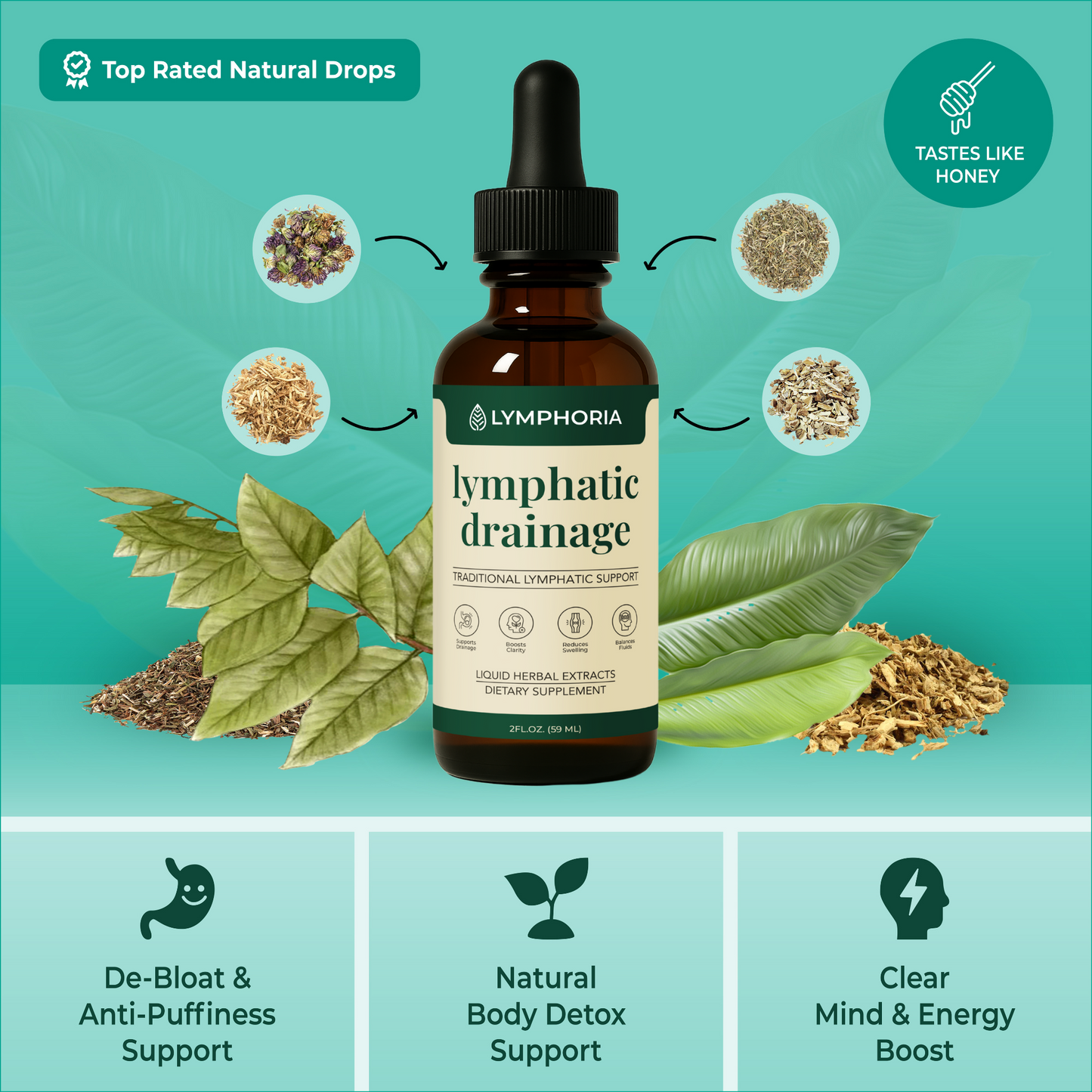 Lymphoria Wellness Drops