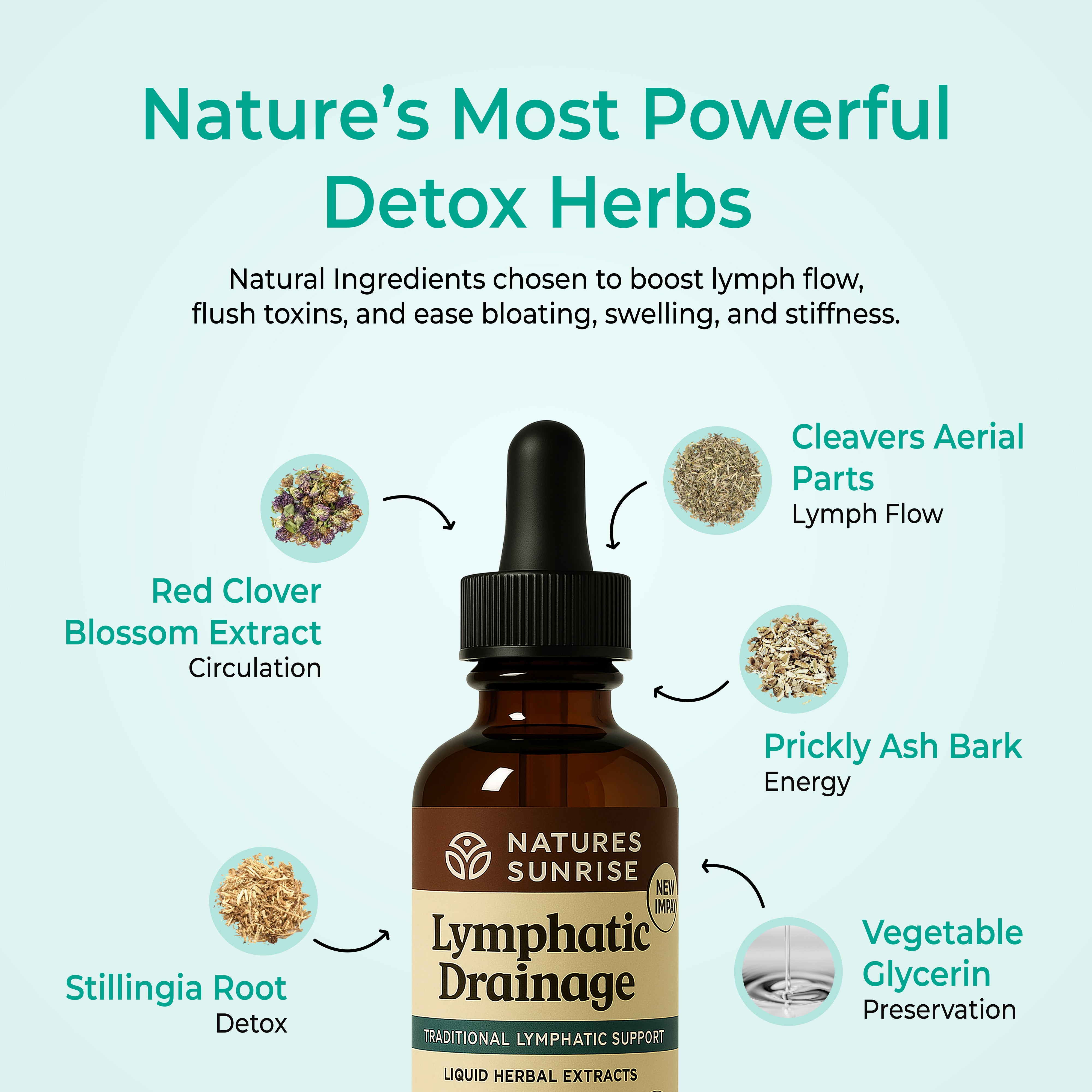 Nature’s Sunrise Wellness Drops 50% OFF