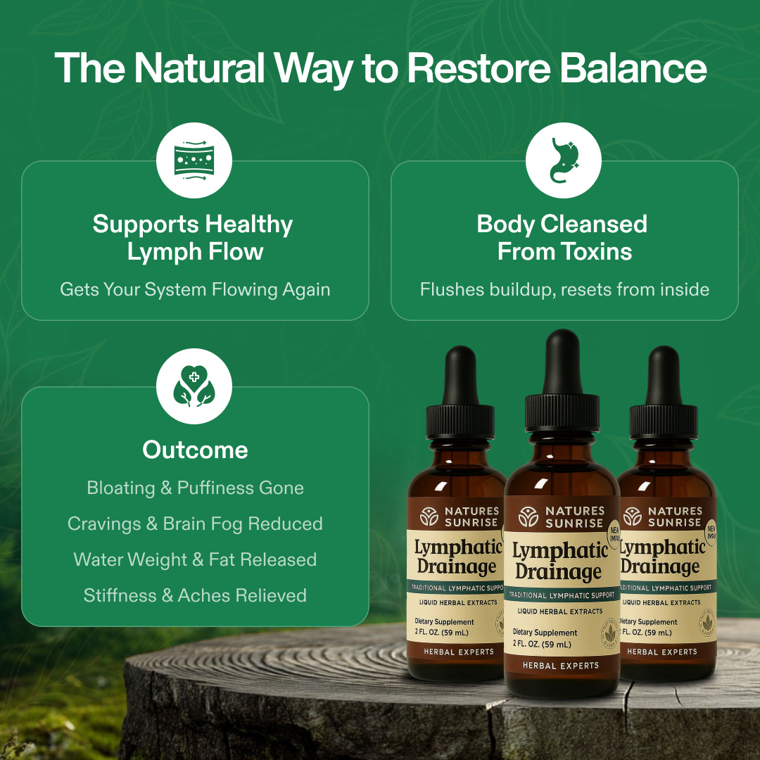 Nature’s Sunrise Wellness Drops