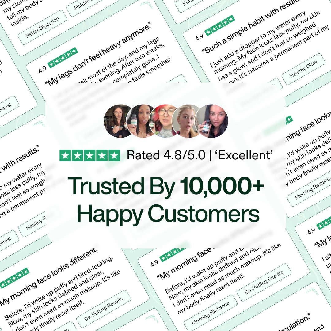 Nature’s Sunrise Wellness Drops